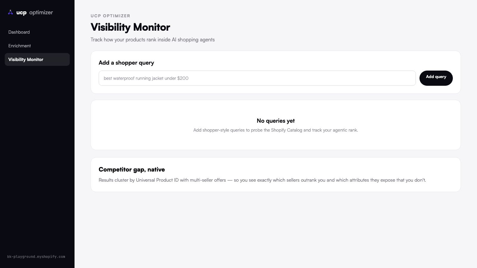 Visibility Monitor: dotazy nakupujících a mezera vůči konkurenci, podle univerzálního produktu.